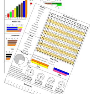 Primary Quick Reference Card