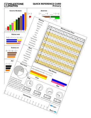 Primary Quick Reference Card