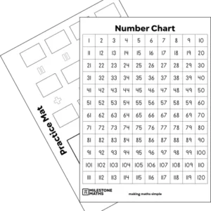 Number Chart and Practice Mat