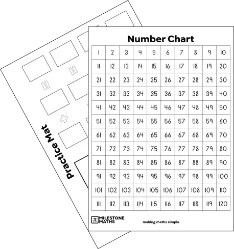 Number Chart and Practice Mat